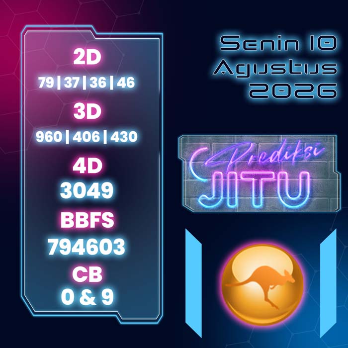prediksi jitu SYDNEY 10-Aug-2026