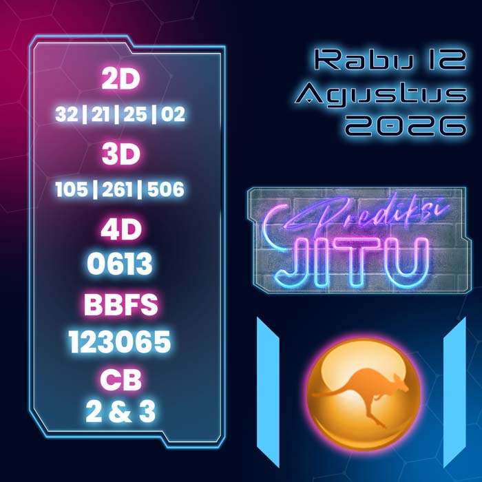 prediksi jitu SYDNEY 12-Aug-2026