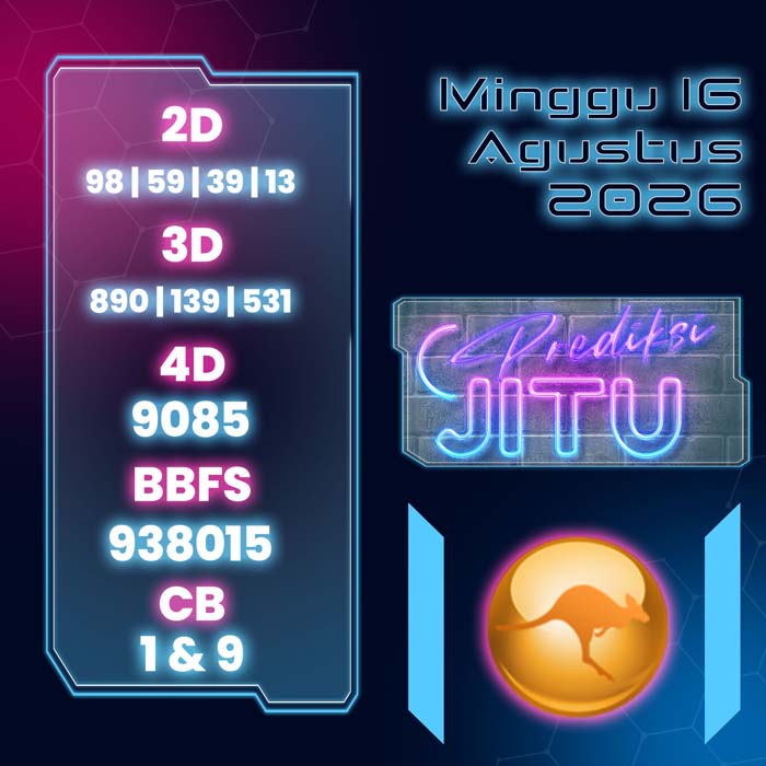 prediksi jitu SYDNEY 16-Aug-2026