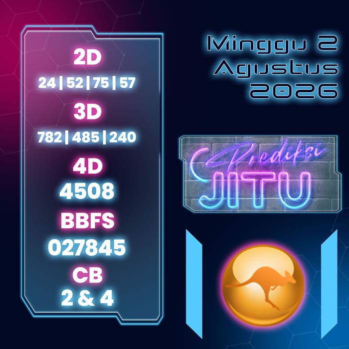 prediksi jitu SYDNEY 2-Aug-2026