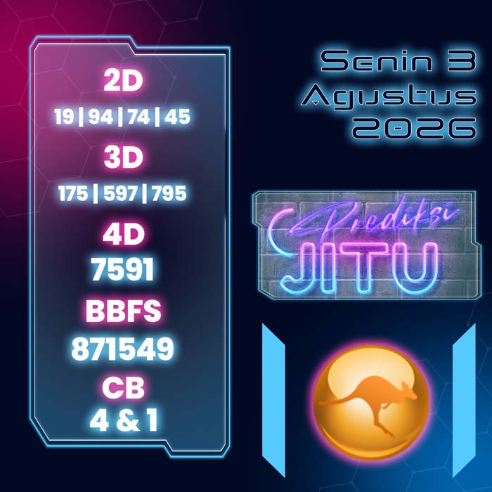 prediksi jitu SYDNEY 3-Aug-2026