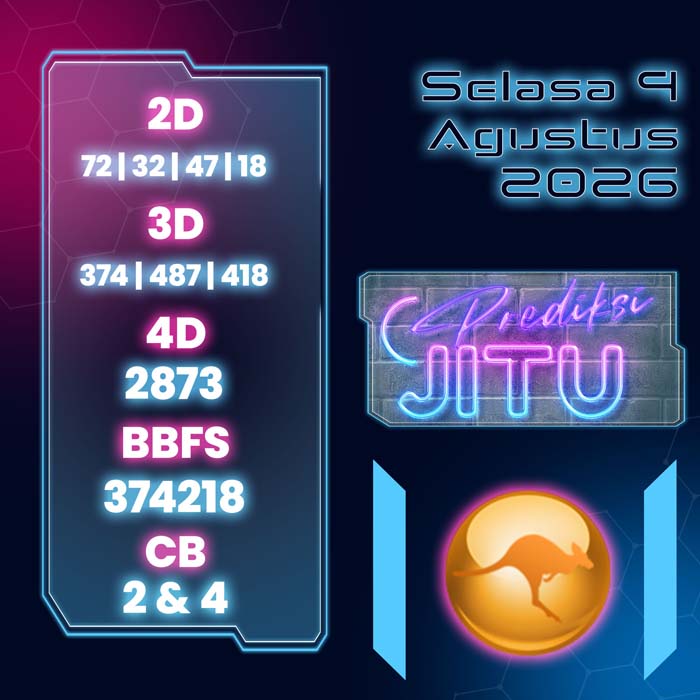 prediksi jitu SYDNEY 4-Aug-2026