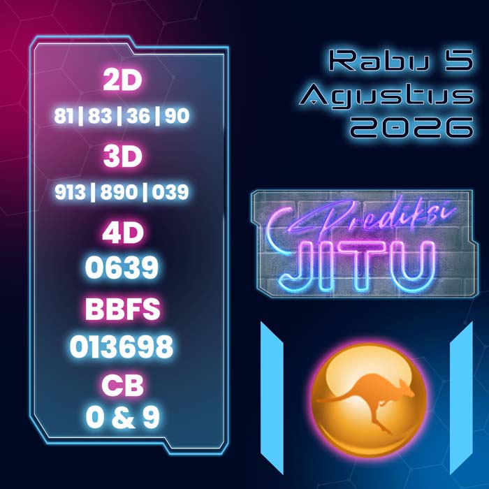prediksi jitu SYDNEY 5-Aug-2026