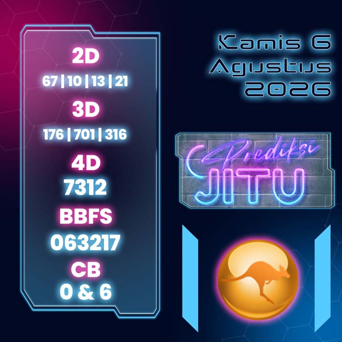 prediksi jitu SYDNEY 6-Aug-2026