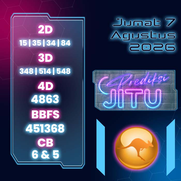 prediksi jitu SYDNEY 7-Aug-2026