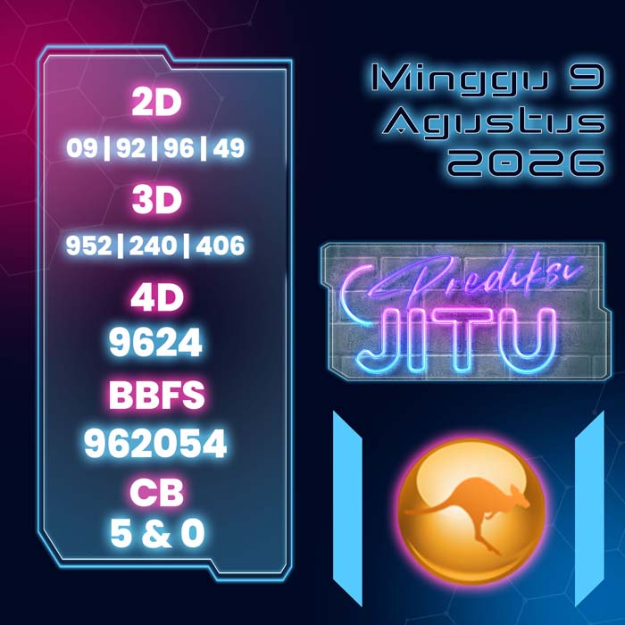 prediksi jitu SYDNEY 9-Aug-2026