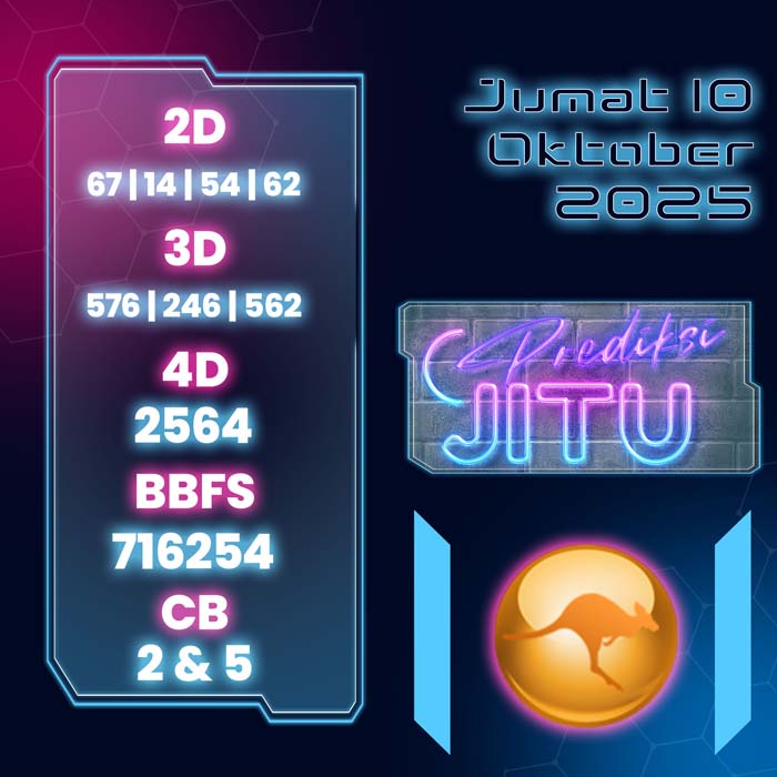PREDIKSI SDY JITU 4D HARI INI