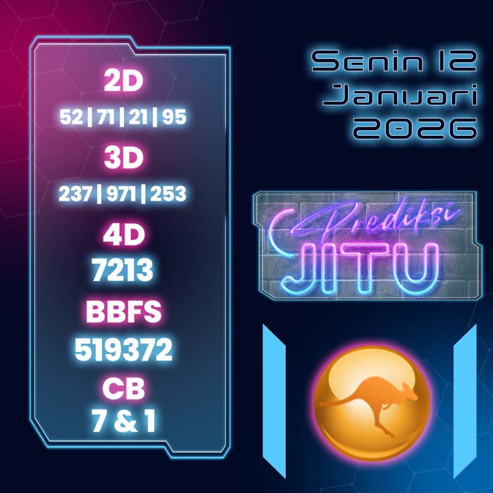 PREDIKSI SDY JITU 4D HARI INI