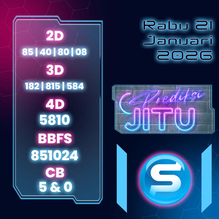 PREDIKSI SGP JITU 4D HARI INI