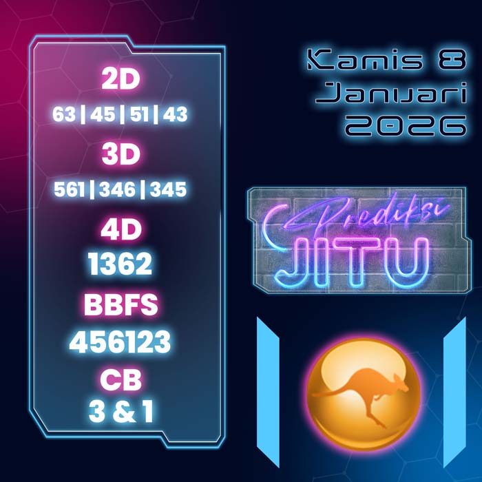 PREDIKSI SDY JITU 4D HARI INI