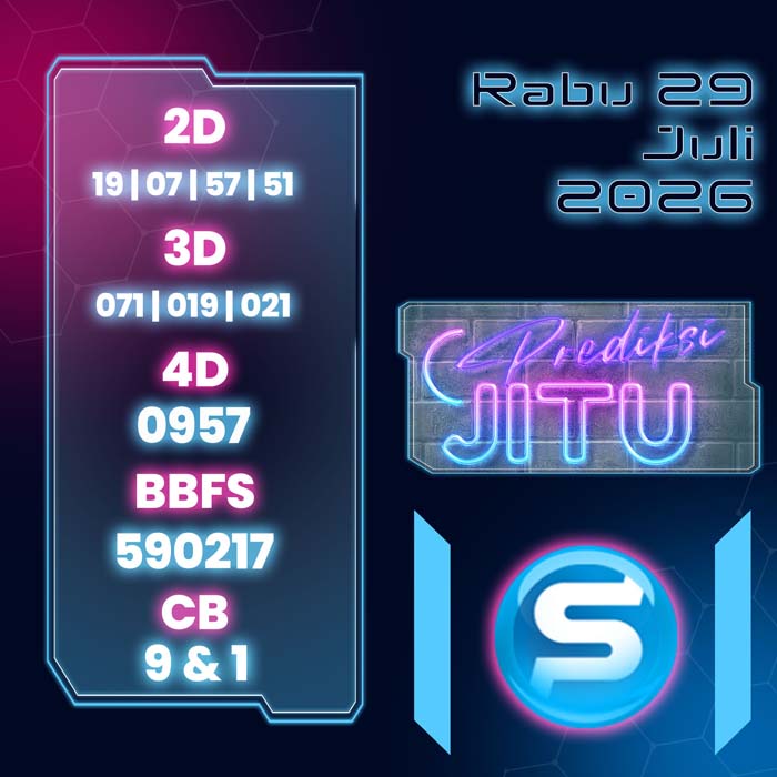 PREDIKSI SGP JITU 4D HARI INI
